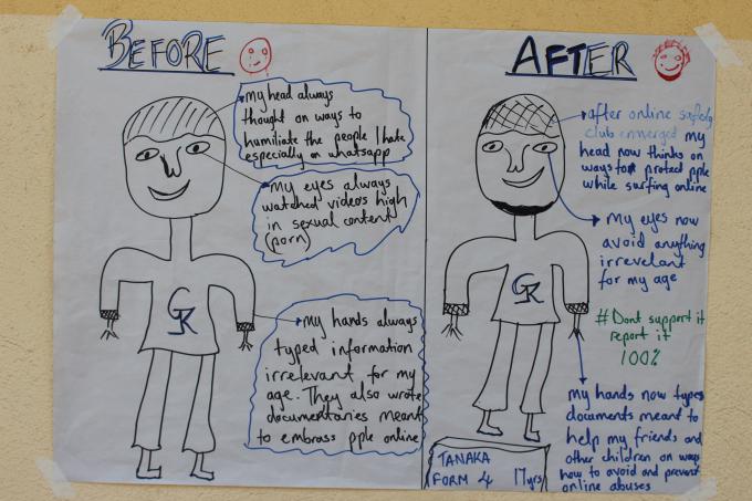 Drawing by an Online Safety Club member at Harare High School explaining how the Online Safety Project changed his online behaviour.